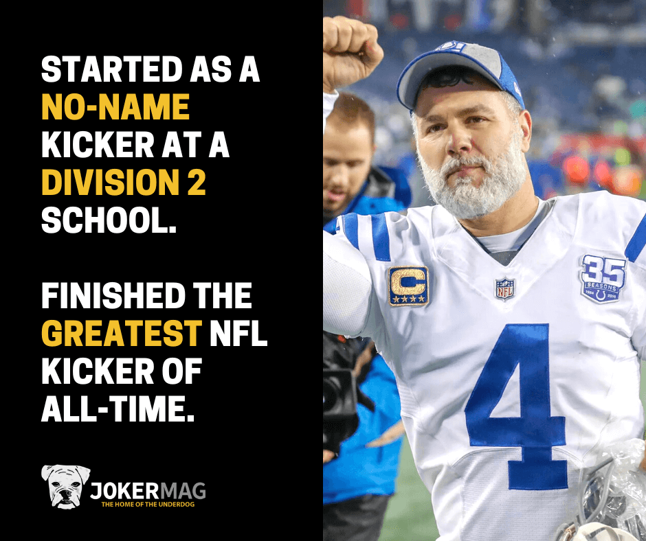 Adam Vinatieri started as a no-name kicker at a Division 2 school. And finished the greatest NFL kicker of all-time.