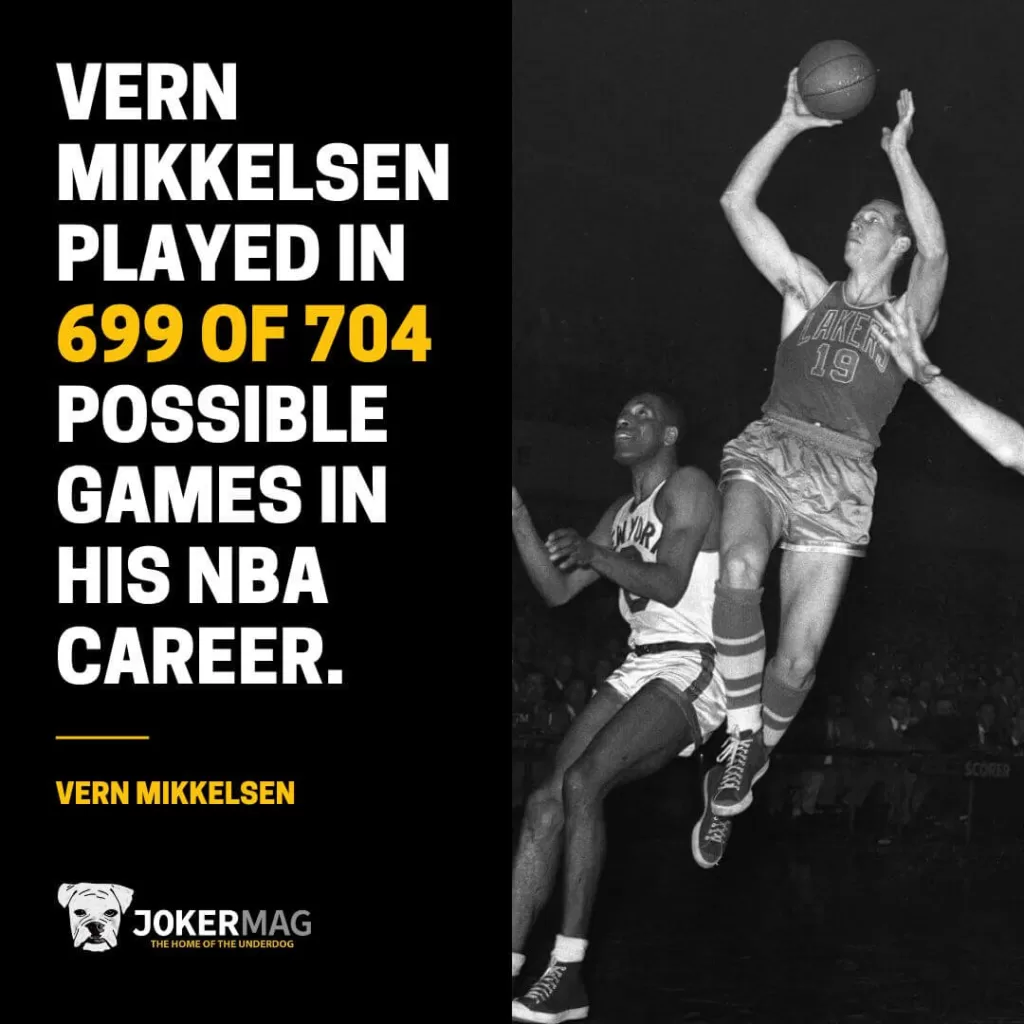 NAIA alum Vern Mikkelsen played in 699 of 704 possible games in his NBA career.