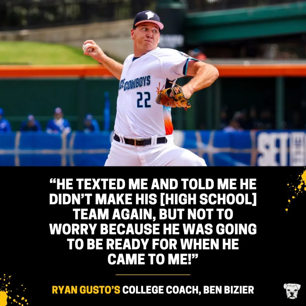 Ryan Gusto Is The Most Confident Pitcher in Baseball